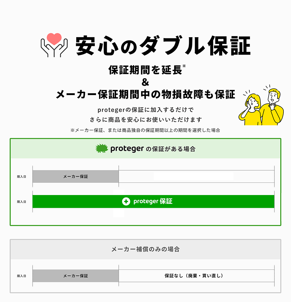 有料保証protegerについて