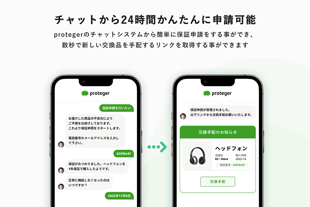 有料保証protegerについて